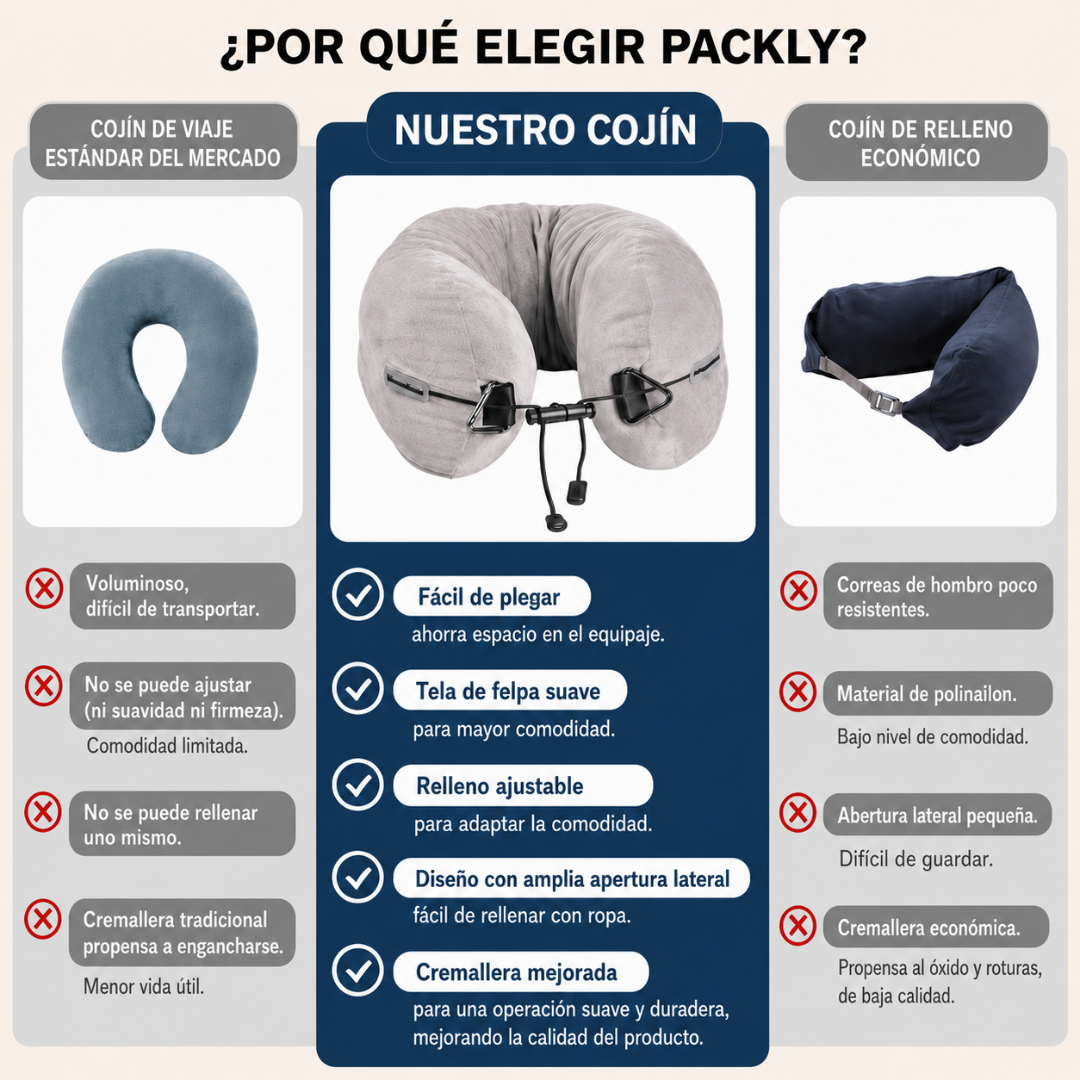 Almohada de viaje 2 en 1 rellenable