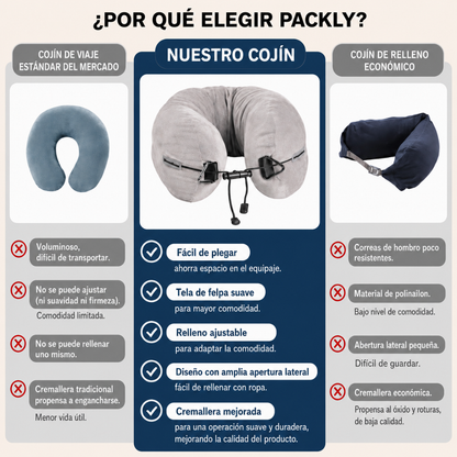 Almohada de viaje 2 en 1 rellenable